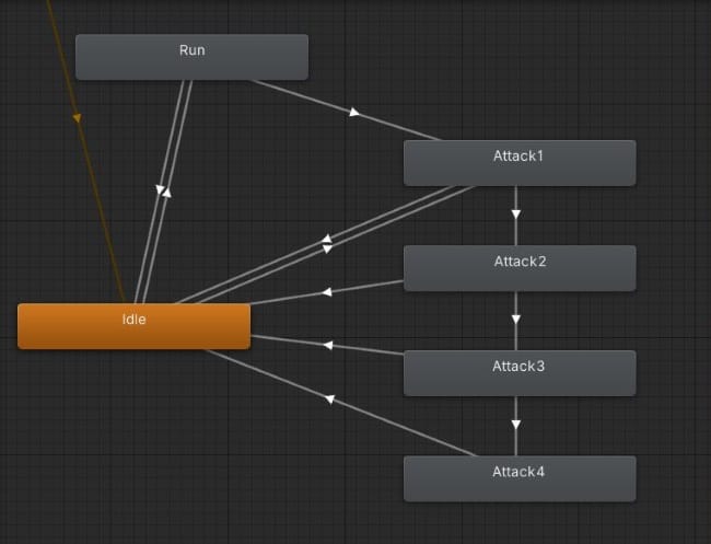 Unityでのコンボ攻撃を究める。